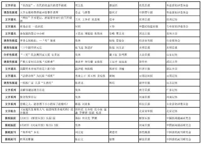 494949最快开奖结果 香港 新闻科普问答,494949最快开奖结果 香港 新闻_5DM65.630