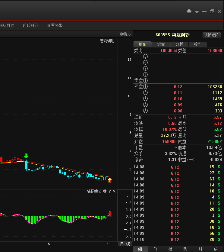 香港马买马网站www逐步落实和执行,香港马买马网站www_uShop60.695