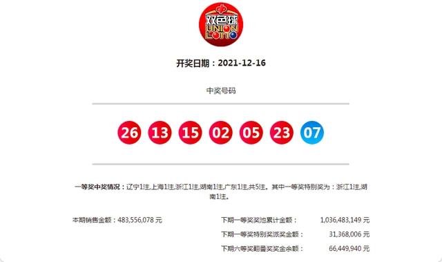 濠江沦坛22324最新开奖公告反馈落实,濠江沦坛22324最新开奖公告_Tizen85.39