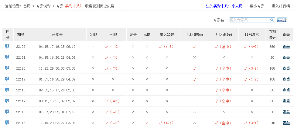 494949码今晚开奖记录方案细化和落实,494949码今晚开奖记录_专属版87.492