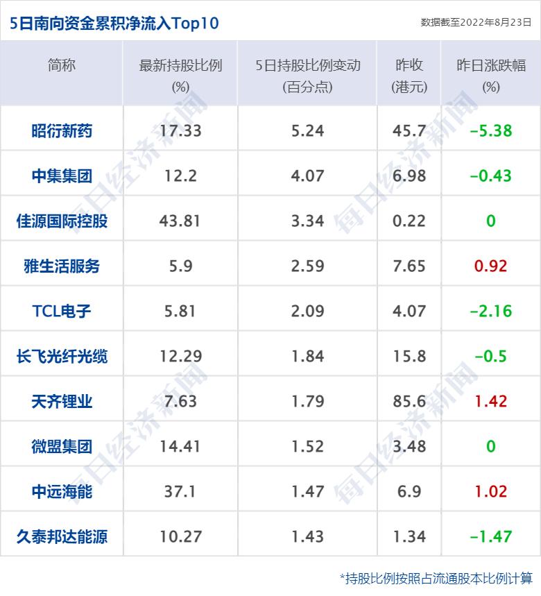 香港三期必开一期反馈实施和执行力,香港三期必开一期_扩展版87.333