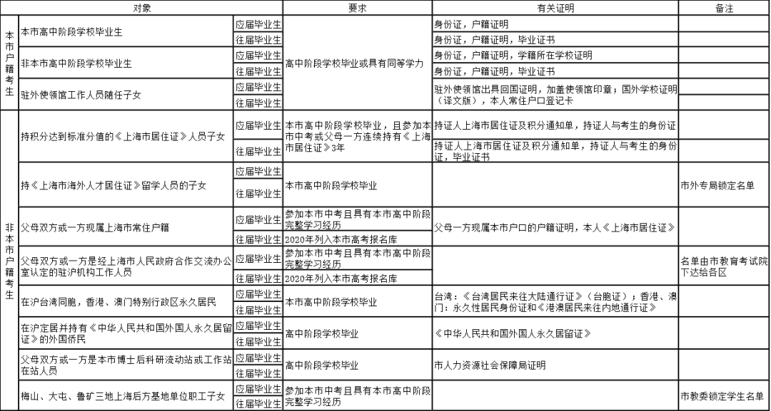 管家婆2025澳门免费资格反馈执行和落实力,管家婆2025澳门免费资格_3K37.234