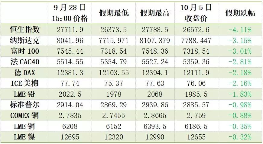 新澳门一码一码100准确方案实施和反馈,新澳门一码一码100准确_Lite37.840