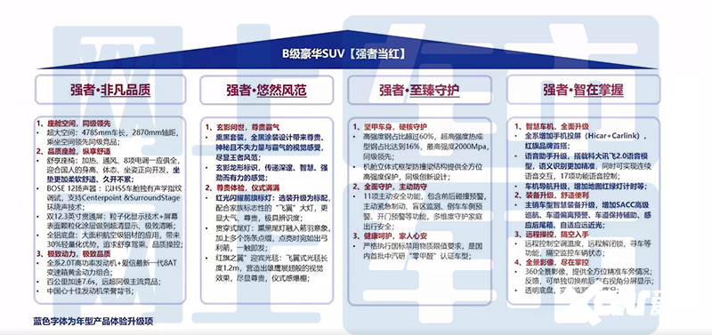 2025澳彩管家婆资料传真具体执行和落实,2025澳彩管家婆资料传真_游戏版31.943