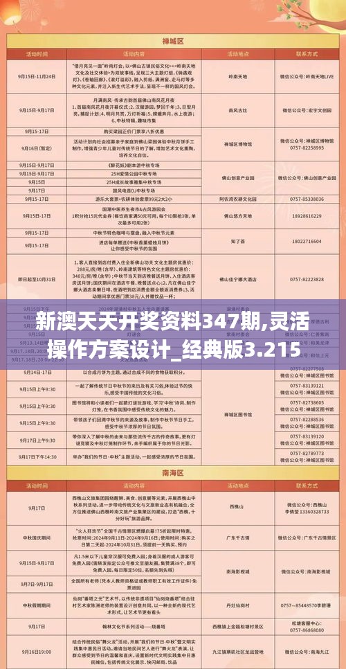 2025年新澳天天开彩最新资料最佳精选落实,2025年新澳天天开彩最新资料_模拟版17.693