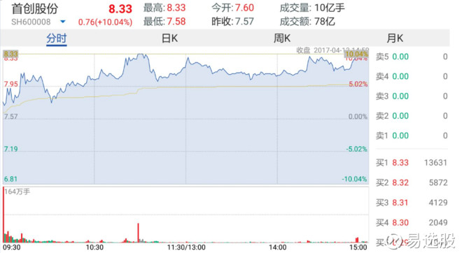 2025澳门特马今晚开奖176期全面解释落实,2025澳门特马今晚开奖176期_钻石版35.923