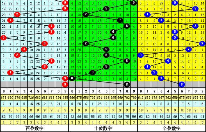 二四六香港资料期期准千附三险阻细化方案和措施,二四六香港资料期期准千附三险阻_4K版65.755