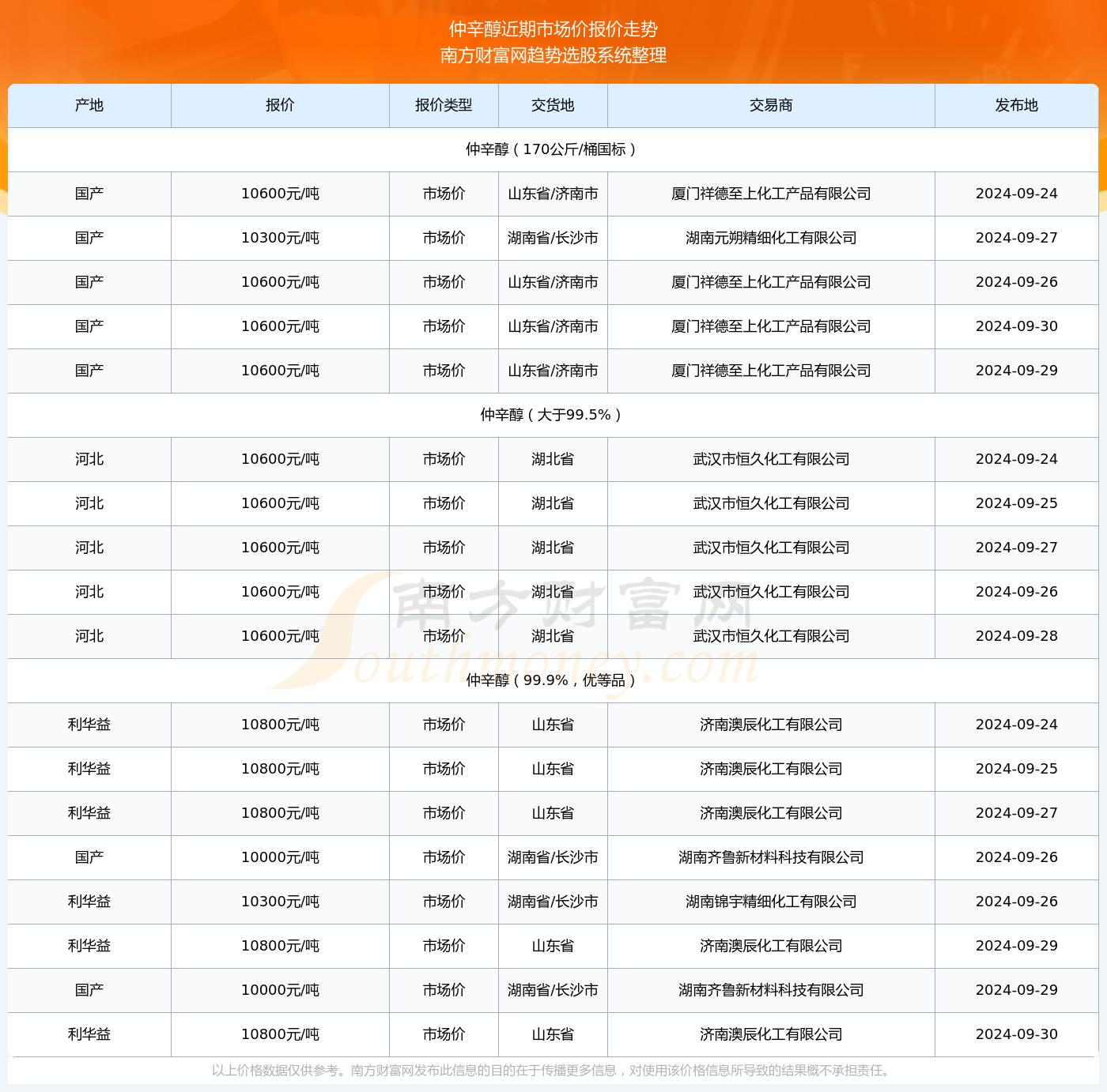 新澳今晚上9点30单双参考说明落实,新澳今晚上9点30单双参考_社交版95.448