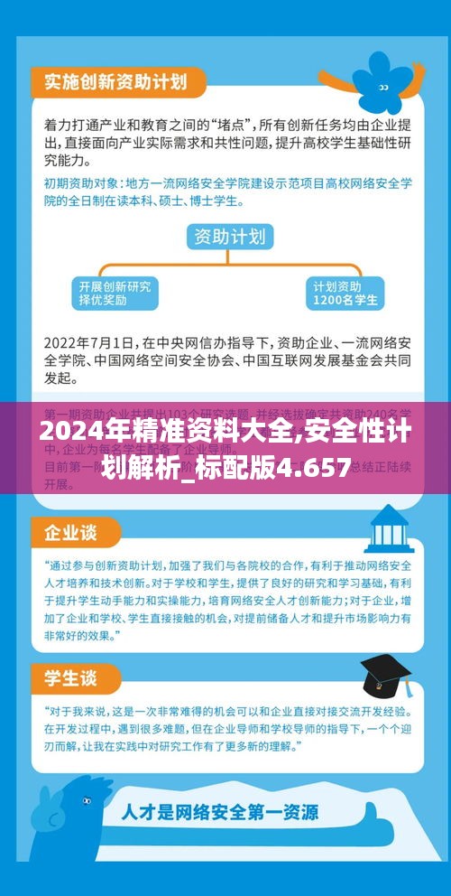 2025年正版资料免费大全挂牌细化落实,2025年正版资料免费大全挂牌_D版95.157