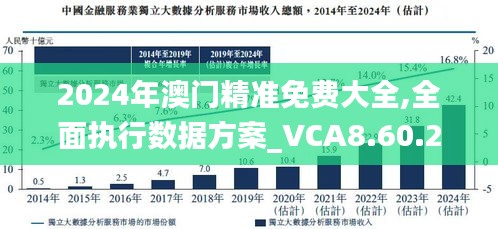 2025年澳门精准免费大全细化方案和措施,2025年澳门精准免费大全_Kindle99.50