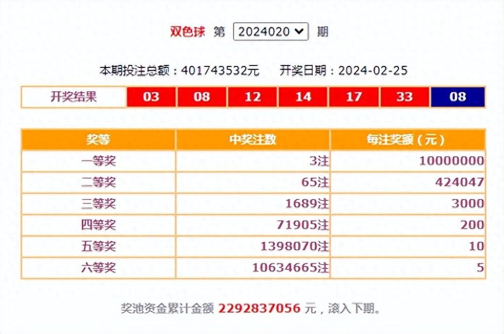 奥门今晚开奖结果+开奖记录全面解答解释落实,奥门今晚开奖结果+开奖记录_MT17.871