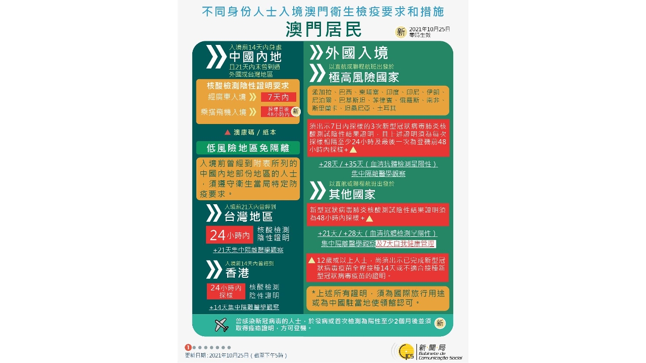 新澳门今晚开奖结果+开奖结果2021年11月反馈分析和检讨,新澳门今晚开奖结果+开奖结果2021年11月_移动版47.520