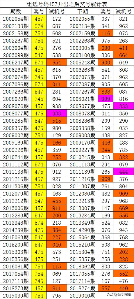 014975cm港澳开奖查询精选解释,014975cm港澳开奖查询_LT13.942