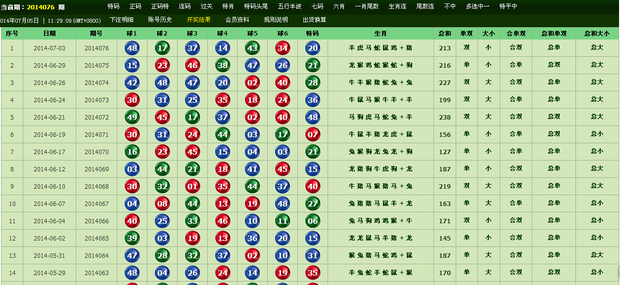 精准马料资料免费大全知识解释,精准马料资料免费大全_潮流版13.682