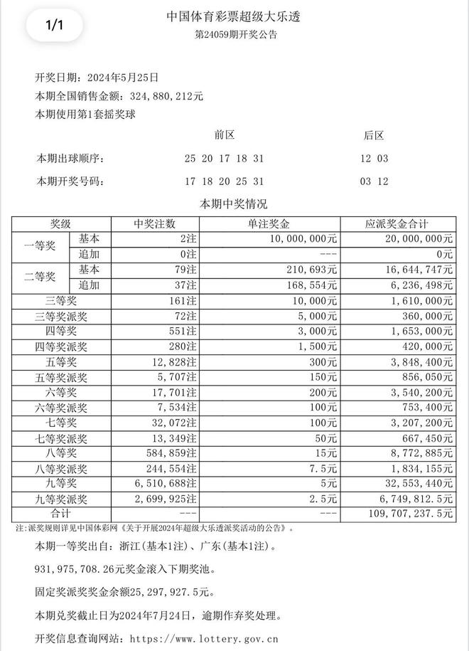 新澳门开奖结果+开奖记录表查询动态词语解释落实,新澳门开奖结果+开奖记录表查询_Z67.230