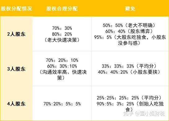 2025澳彩管家婆资料传真反馈评审和审查,2025澳彩管家婆资料传真_XE版73.552