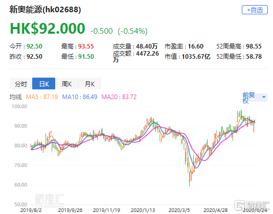 2025年新奥历史开奖有问必答,2025年新奥历史开奖_Pixel85.105