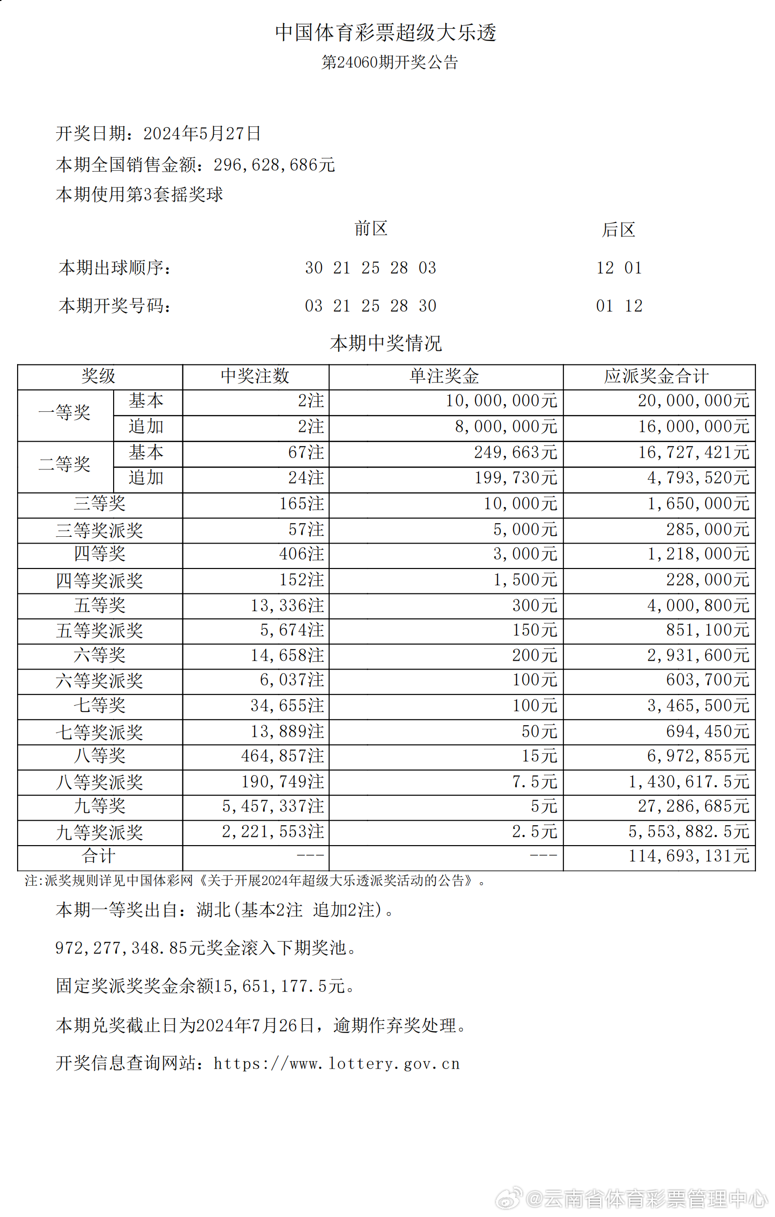 新澳2025今晚开奖资料客家娘反馈落实,新澳2025今晚开奖资料客家娘_Advanced43.282