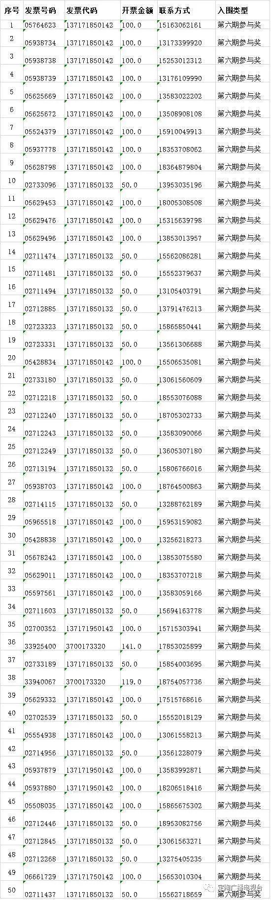 2025港六今晚开奖号码明确落实,2025港六今晚开奖号码_macOS20.390