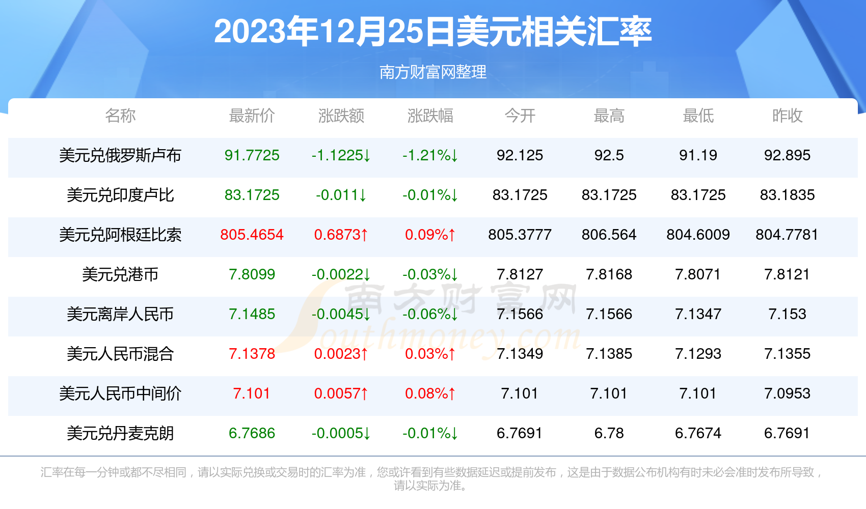 新澳2025年开奖记录精准解释落实,新澳2025年开奖记录_静态版57.31