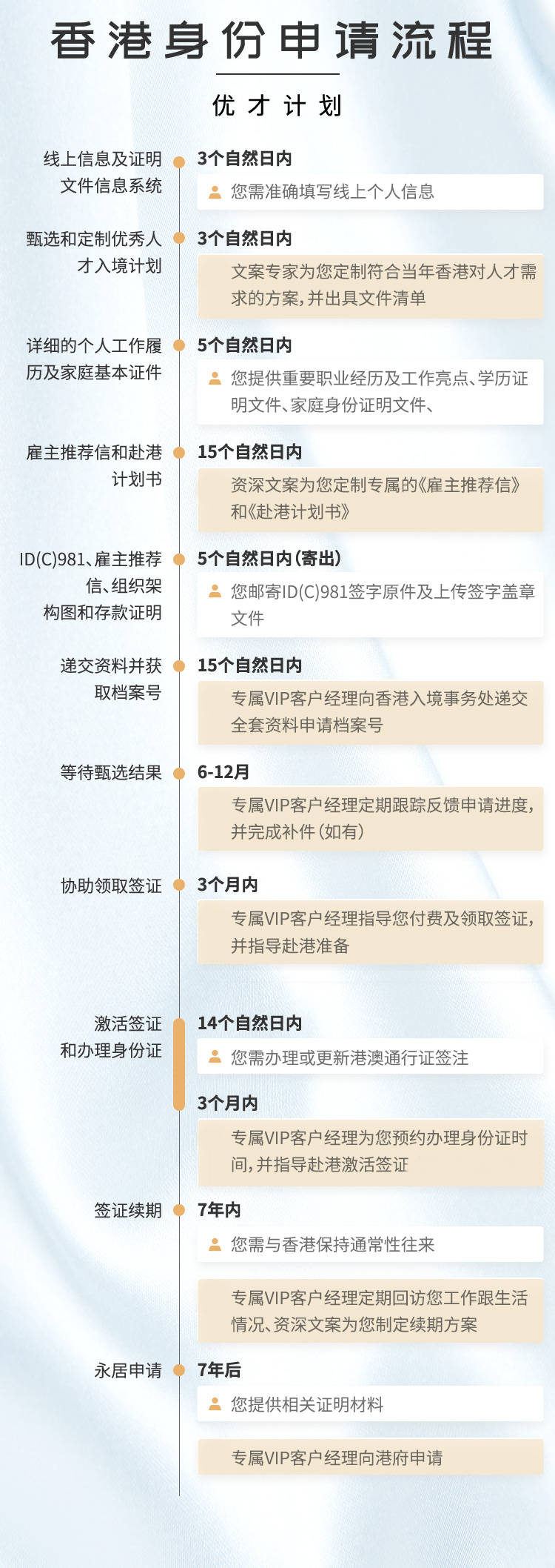 2025香港历史开奖结果与记录反馈结果和分析,2025香港历史开奖结果与记录_桌面版73.560