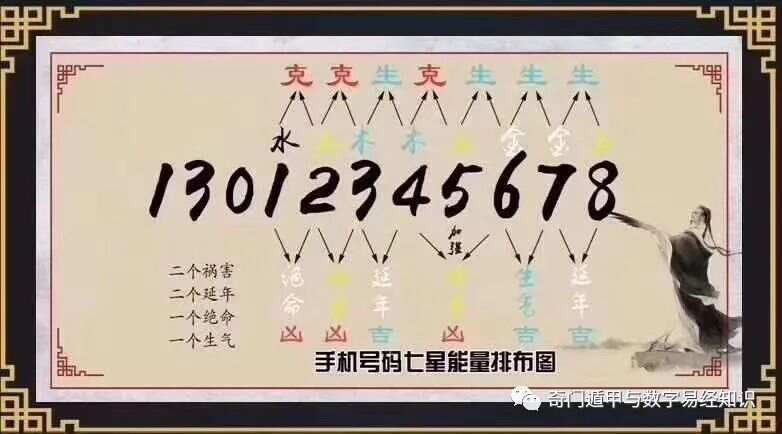 4449999火凤凰论坛大全知识解释,4449999火凤凰论坛大全_扩展版75.853