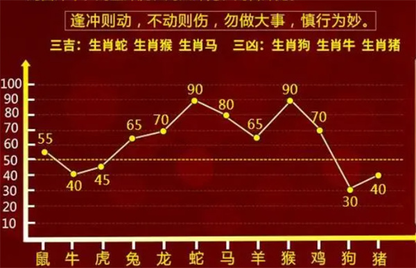 一肖一码100%中全面解答解释落实,一肖一码100%中_10DM11.329