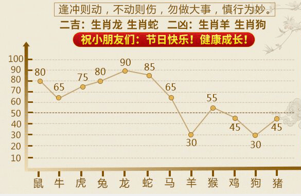 白小姐三肖三码必中生肖图最佳精选落实,白小姐三肖三码必中生肖图_手游版3.686