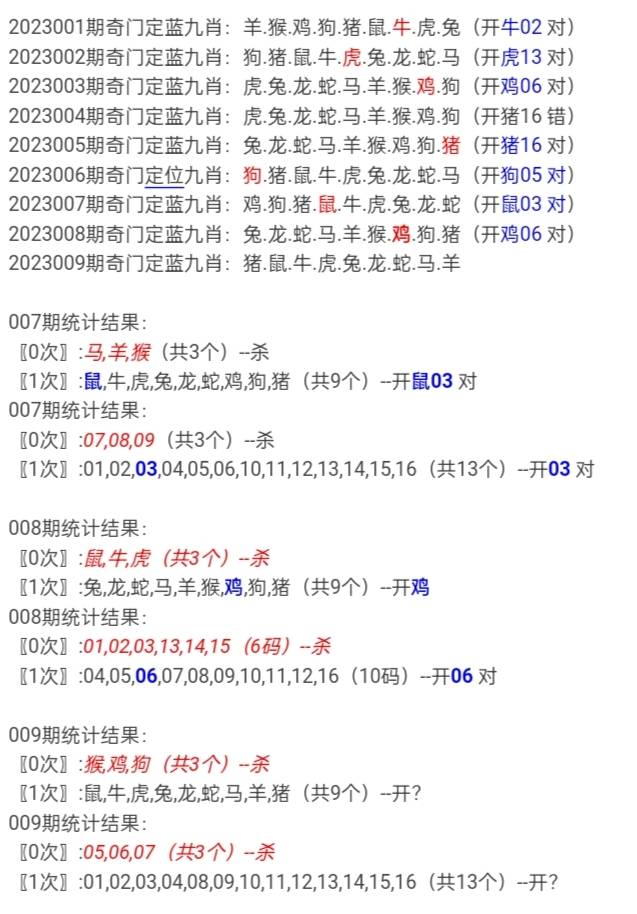 今期二肖四码必中全面解答解释落实,今期二肖四码必中_精英版201.124