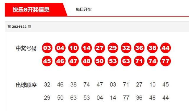 老澳门综合走势图开奖号码精密解答落实,老澳门综合走势图开奖号码_WP版31.846