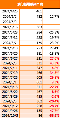 2025新澳门管家婆正版资木车解释定义,2025新澳门管家婆正版资木车_KP39.158