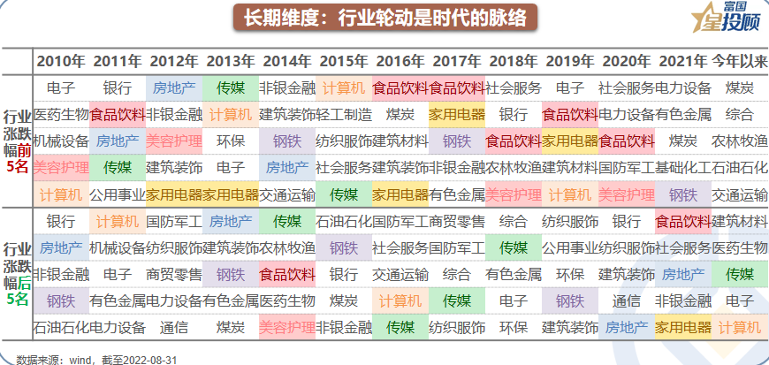 花Ж葬 第2页