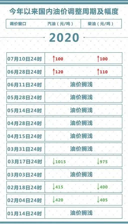 2025澳门特马今晚开什么码反馈目标和标准,2025澳门特马今晚开什么码_超值版47.517