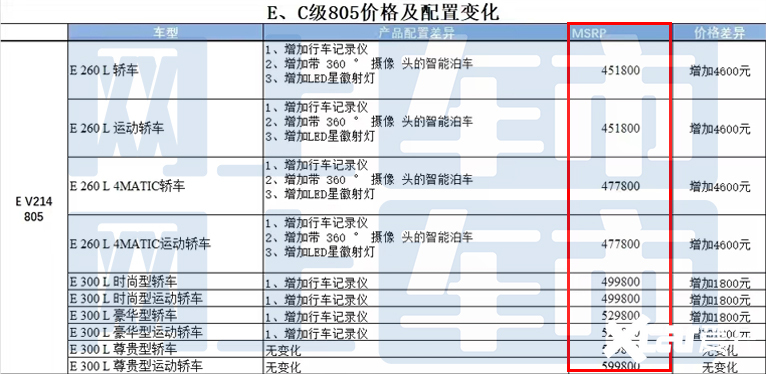 2025新奥历史开奖记录香港反馈意见和建议,2025新奥历史开奖记录香港_冒险款10.350