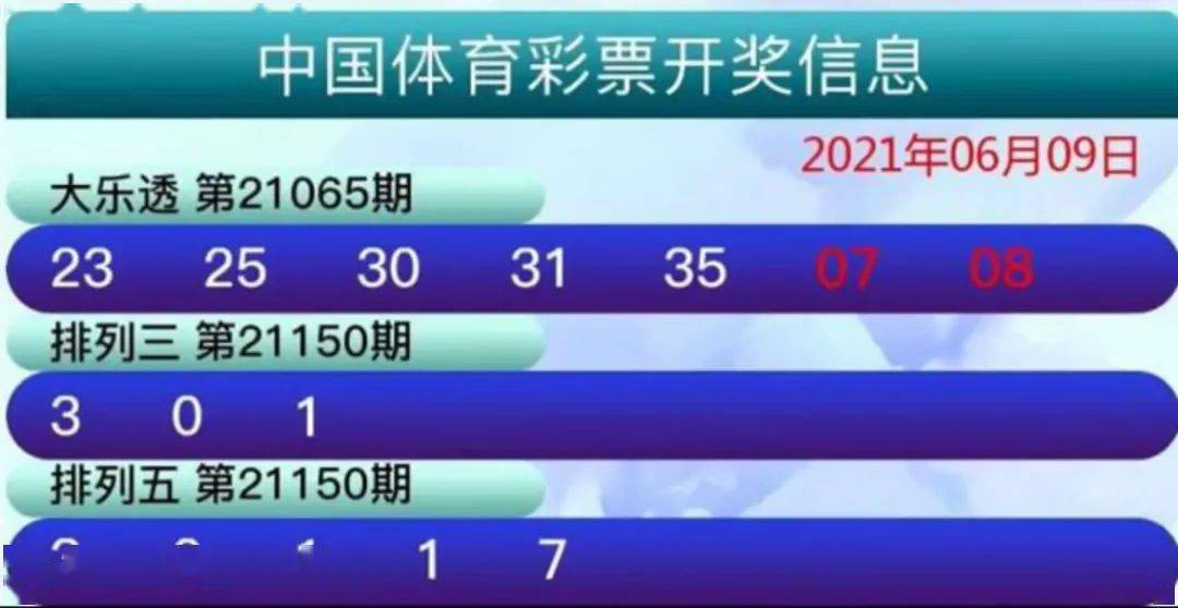 9点30分开彩新澳解答解释落实,9点30分开彩新澳_3DM13.174