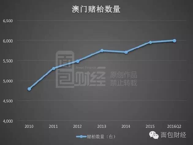 信息科技 第211页