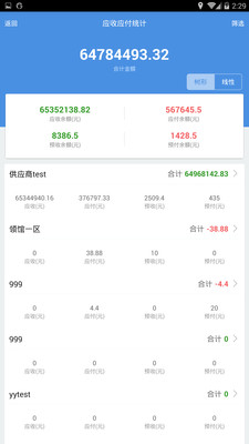 7777788888管家精准管家婆免费全新精选解释落实,7777788888管家精准管家婆免费_增强版80.954