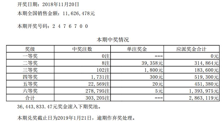 香港码开奖结果2025开奖记录反馈机制和流程,香港码开奖结果2025开奖记录_探索版55.996