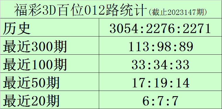 澳门一码一码1000%中奖落实到位解释,澳门一码一码1000%中奖_轻量版60.243