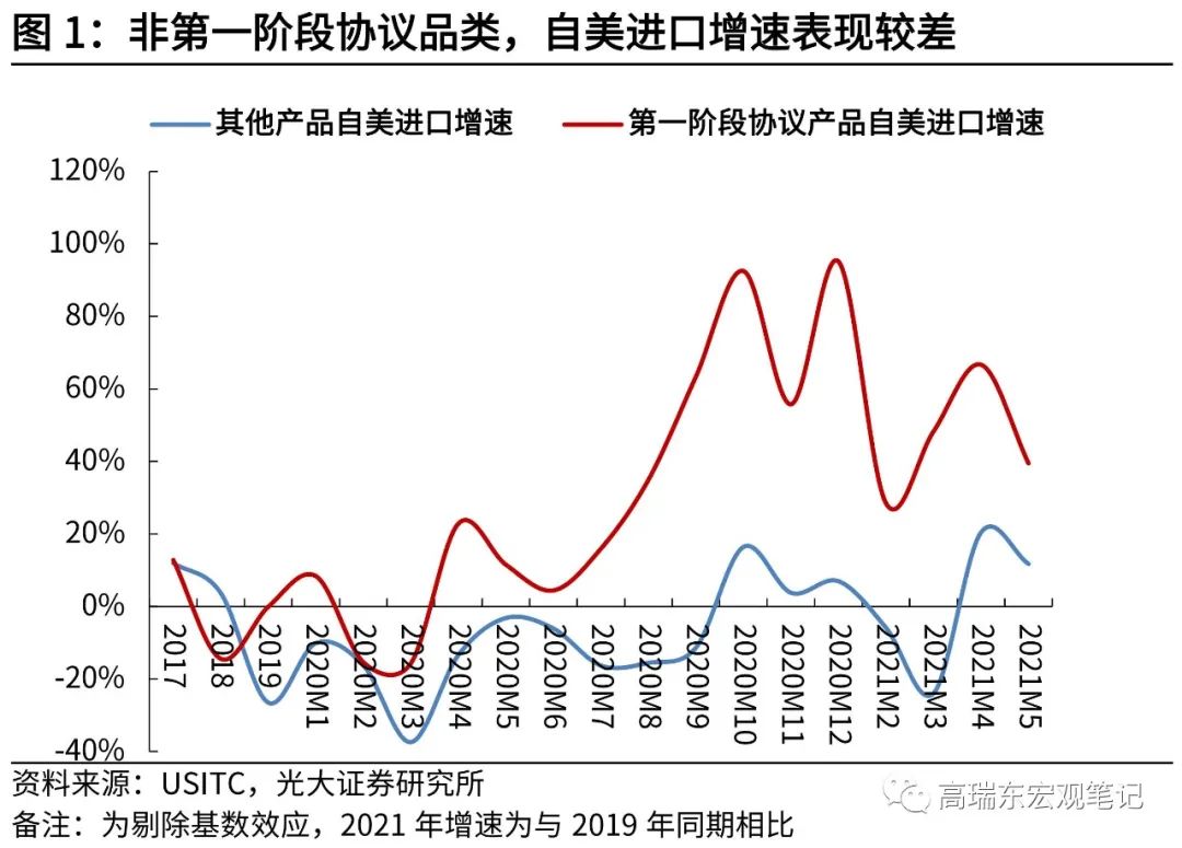 美国加征关税，全球贸易格局的挑战与应对