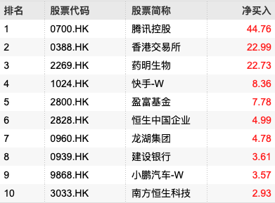 香港4777777开奖记录一反馈记录和整理,香港4777777开奖记录一_D版23.629