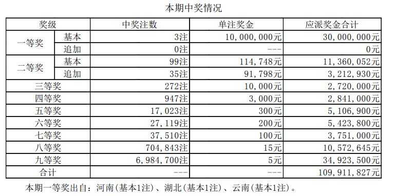 新澳门开奖结果2025开奖记录反馈执行和跟进,新澳门开奖结果2025开奖记录_QHD47.905