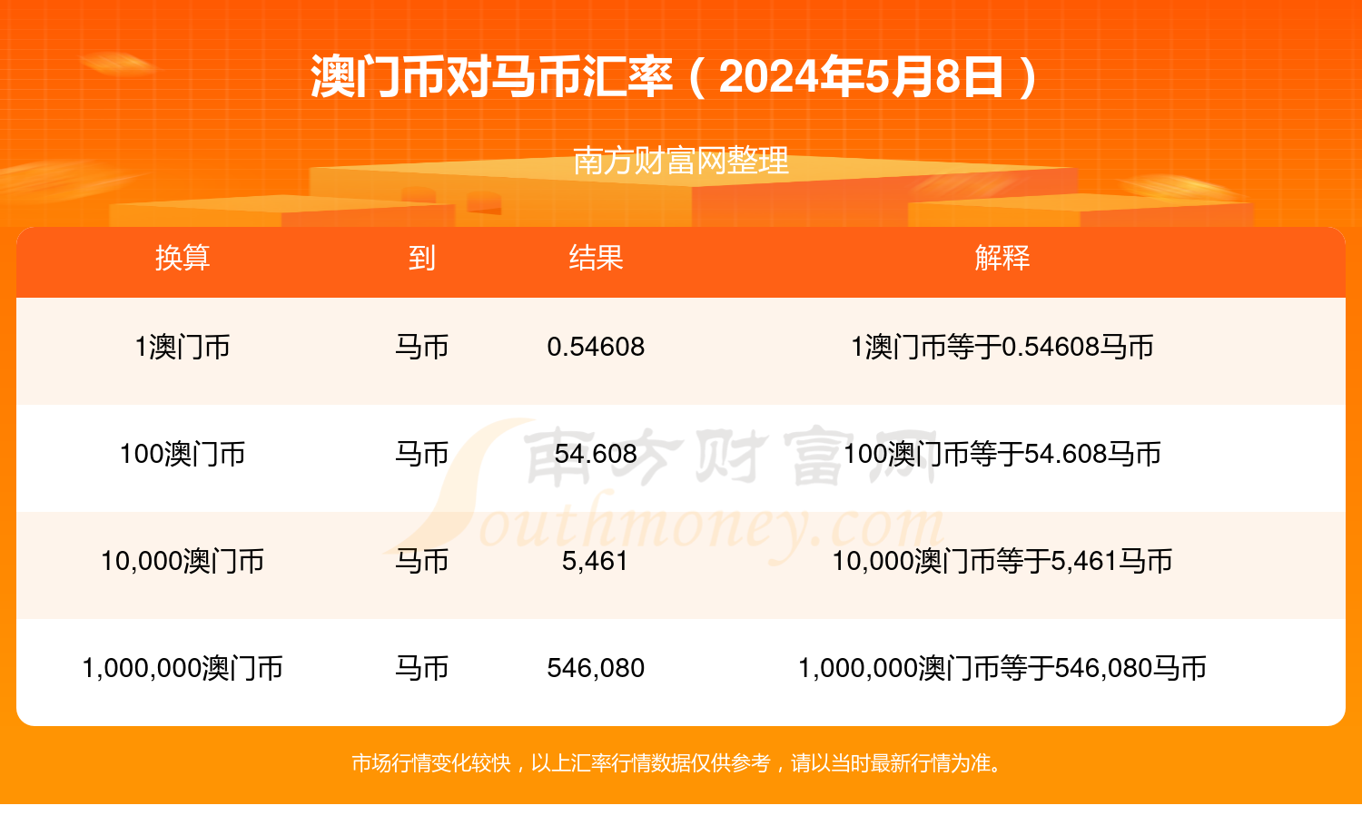 2025澳门特马今期开奖结果查询词语解释,2025澳门特马今期开奖结果查询_QHD版77.233