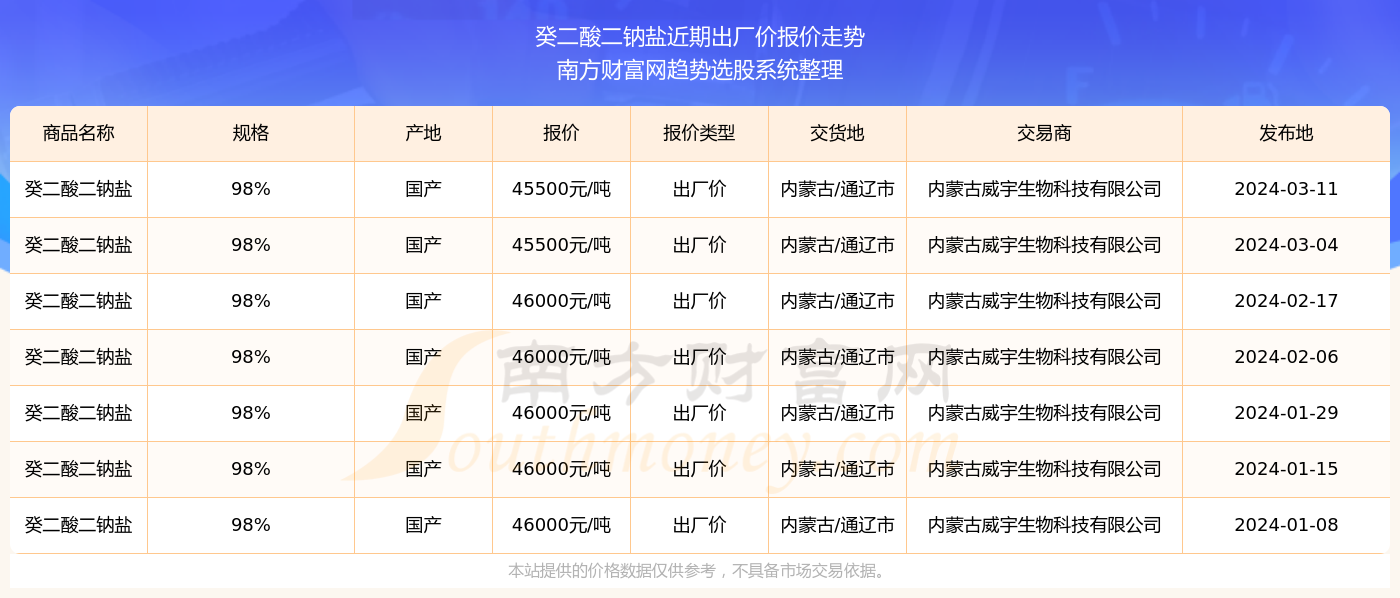 2025年香港今期开奖结果查询说明落实,2025年香港今期开奖结果查询_BT63.332