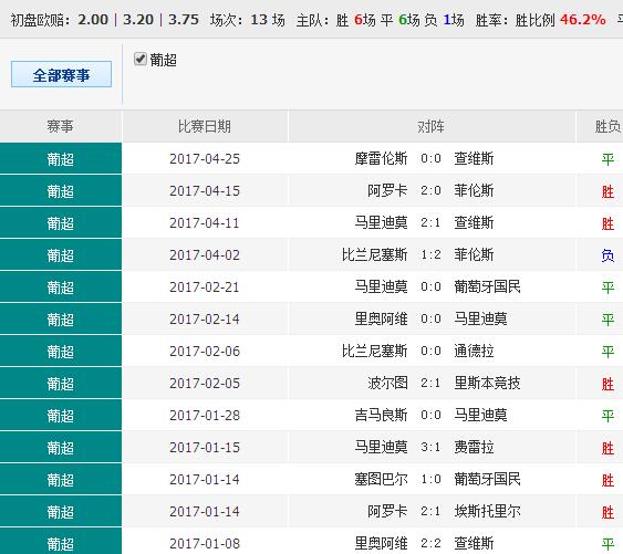 0149552cσm查询,澳彩资料最佳精选落实,0149552cσm查询,澳彩资料_Essential19.308