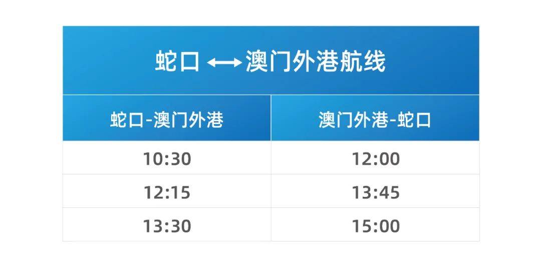 2025新澳门天天开奖记录反馈分析和检讨,2025新澳门天天开奖记录_战略版89.838