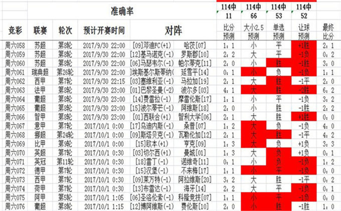 2025年2月3日 第24页