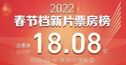 2025春节档，创造历史的新篇章