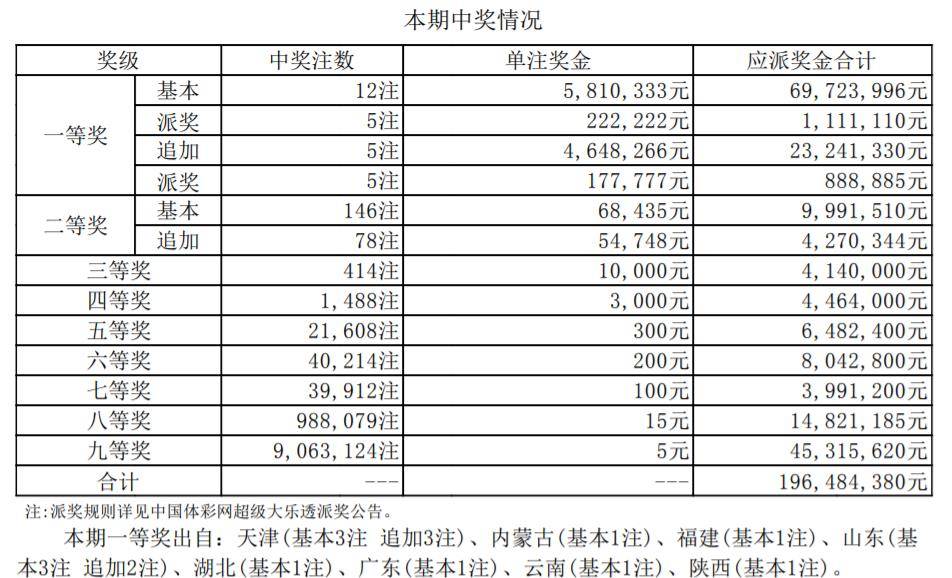 澳门王中王中王开奖结果反馈分析和检讨,澳门王中王中王开奖结果_AR57.688