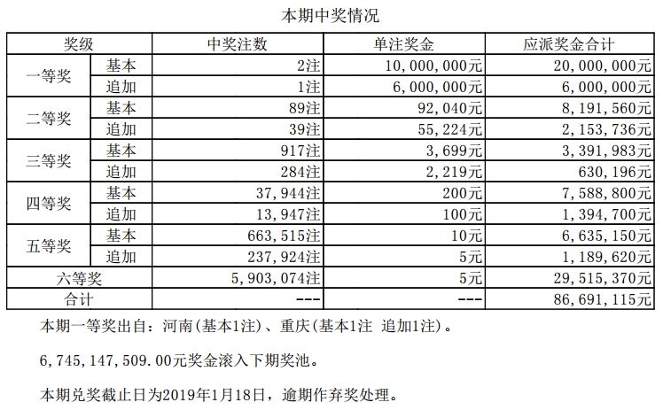 香港码开奖结果2025开奖记录反馈实施和执行力,香港码开奖结果2025开奖记录_扩展版79.198